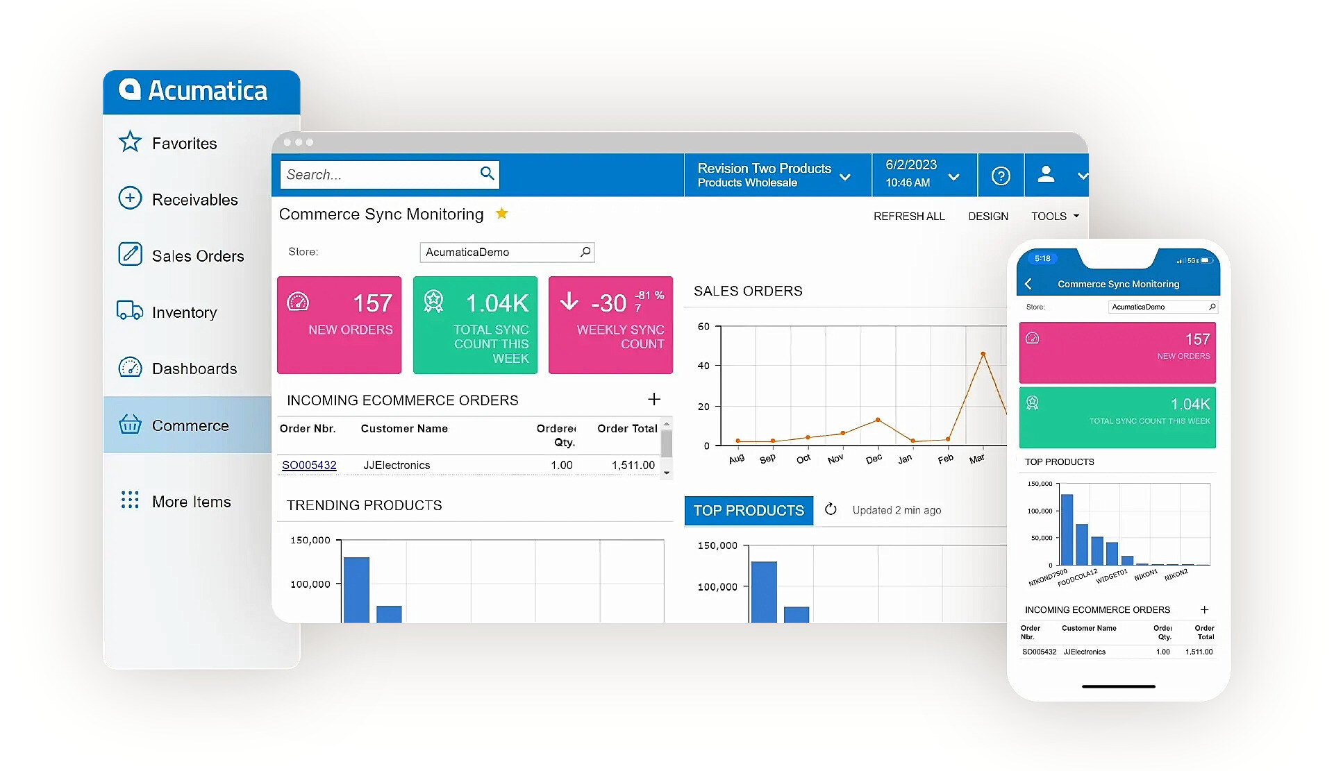 Screen grab of Acumatica eCommerce ERP dashboard