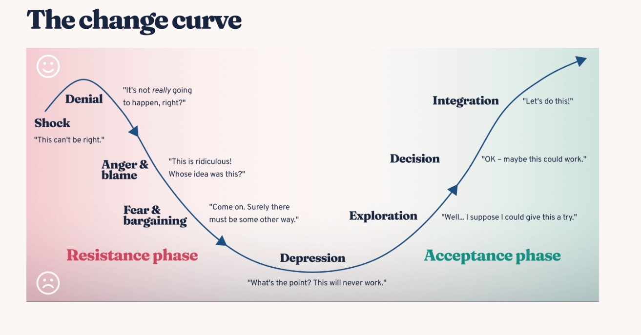 Screenshot_29-8-2025_113349_www.bitesizelearning.co.uk